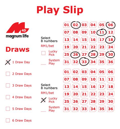 magnum live draw|How to Play Magnum Life Malaysia .